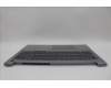 Lenovo 5CB1M48424 Tastatur inkl. Topcase ASM_BEL W21KK AG NBL