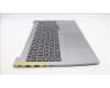 Lenovo 5CB1M48428 Tastatur inkl. Topcase ASM_ENG W21KK AG NBL