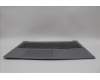 Lenovo 5CB1M48429 Tastatur inkl. Topcase ASM_EURO ENG W21KKAGNBL