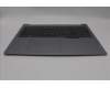 Lenovo 5CB1M48447 Tastatur inkl. Topcase schweiz W21KK AG NBL
