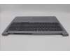 Lenovo 5CB1M48447 Tastatur inkl. Topcase schweiz W21KK AG NBL