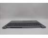 Lenovo 5CB1M48451 Tastatur inkl. Topcase ASM_UK W21KK AG NBL