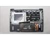 Lenovo 5CB1M48464 Tastatur inkl. Topcase ASM_ENG W21KG AGBL