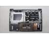 Lenovo 5CB1M48466 Tastatur inkl. Topcase ASM_FRA W21KG AGBL
