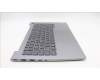 Lenovo 5CB1M48469 Tastatur inkl. Topcase deutsch W21KG AGBL