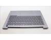 Lenovo 5CB1M48479 Tastatur inkl. Topcase ASM_POR W21KG AGBL
