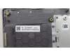 Lenovo 5CB1M48479 Tastatur inkl. Topcase ASM_POR W21KG AGBL