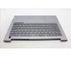 Lenovo 5CB1M48480 Tastatur inkl. Topcase ASM_RUS W21KG AGBL