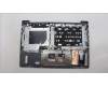 Lenovo 5CB1M48480 Tastatur inkl. Topcase ASM_RUS W21KG AGBL