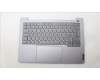 Lenovo 5CB1M48481 C-Cover with keyboard, Slovenian, Arctic Grey, Backlight, UK
