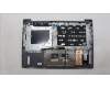 Lenovo 5CB1M48482 Tastatur inkl. Topcase spanisch W21KG AGBL