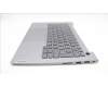 Lenovo 5CB1M48483 Tastatur inkl. Topcase schweiz W21KG AGBL