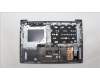 Lenovo 5CB1M48487 Tastatur inkl. Topcase ASM_UK W21KG AGBL