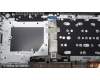 Lenovo 5CB1M48487 Tastatur inkl. Topcase ASM_UK W21KG AGBL