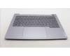 Lenovo 5CB1M48488 Tastatur inkl. Topcase ASM_UKR W21KG AGBL