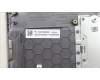 Lenovo 5CB1M48488 Tastatur inkl. Topcase ASM_UKR W21KG AGBL