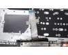 Lenovo 5CB1M48488 Tastatur inkl. Topcase ASM_UKR W21KG AGBL