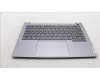 Lenovo 5CB1M48489 Tastatur inkl. Topcase ASM_USA ENG W21KG AGBL