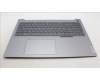 Lenovo 5CB1M48526 Tastatur inkl. Topcase ASM_EURO ENG W21KHAGBLU
