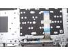 Lenovo 5CB1M48535 Tastatur inkl. Topcase ASM_ITA W21KH AGBL U