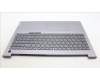 Lenovo 5CB1M48541 Tastatur inkl. Topcase ASM_RUS W21KH AGBL U