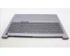 Lenovo 5CB1M48544 Tastatur inkl. Topcase schweiz W21KH AGBL U