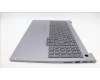 Lenovo 5CB1M48544 Tastatur inkl. Topcase schweiz W21KH AGBL U