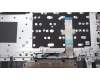 Lenovo 5CB1M48544 Tastatur inkl. Topcase schweiz W21KH AGBL U