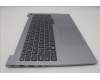 Lenovo 5CB1M48557 Tastatur inkl. Topcase ASM_EURO ENGW21KHAGNBLU