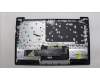 Lenovo 5CB1M48840 Tastatur inkl. Topcase ASM_ENG L83FR IMR IG