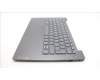Lenovo 5CB1M48852 Tastatur inkl. Topcase ASM_LA SPA L83FR IMR IG