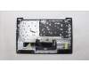 Lenovo 5CB1M48852 Tastatur inkl. Topcase ASM_LA SPA L83FR IMR IG