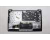 Lenovo 5CB1M48889 Tastatur inkl. Topcase ASM_TC L83FR TEX BK