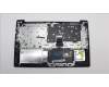 Lenovo 5CB1M48904 Tastatur inkl. Topcase ASM_GRE L83FS BK TEX