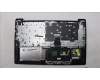 Lenovo 5CB1M48905 Tastatur inkl. Topcase deutsch L83FS BK TEX