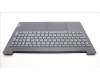 Lenovo 5CB1M48907 C-Cover with keyboard, Hungarian, Black, UK