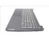 Lenovo 5CB1M48913 Tastatur inkl. Topcase ASM_NORDIC L83FS BK TEX