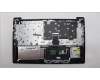 Lenovo 5CB1M48915 Tastatur inkl. Topcase ASM_RUS L83FS BK TEX