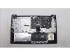 Lenovo 5CB1M48942 Tastatur inkl. Topcase ASM_LA SPA L83FS IG IMR