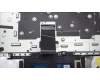 Lenovo 5CB1M50113 Tastatur inkl. Topcase ASM_ENG L 82YYIGIMR