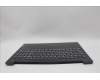 Lenovo 5CB1M50157 C-Cover with keyboard, Greek, Black, US