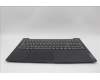 Lenovo 5CB1M50160 Tastatur inkl. Topcase ASM_HUN L 82YYBKTEX