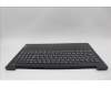 Lenovo 5CB1M50160 Tastatur inkl. Topcase ASM_HUN L 82YYBKTEX