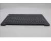 Lenovo 5CB1M50161 Tastatur inkl. Topcase ASM_ITA L 82YYBKTEX