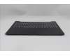Lenovo 5CB1M50167 C-Cover with keyboard, Portuguese, Black, UK