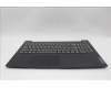 Lenovo 5CB1M50168 Tastatur inkl. Topcase ASM_RUS L 82YYBKTEX
