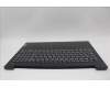 Lenovo 5CB1M50168 Tastatur inkl. Topcase ASM_RUS L 82YYBKTEX
