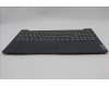 Lenovo 5CB1M50171 Tastatur inkl. Topcase schweiz L 82YYBKTEX
