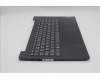Lenovo 5CB1M50171 Tastatur inkl. Topcase schweiz L 82YYBKTEX