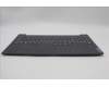Lenovo 5CB1M50175 Tastatur inkl. Topcase ASM_UK L 82YYBKTEX